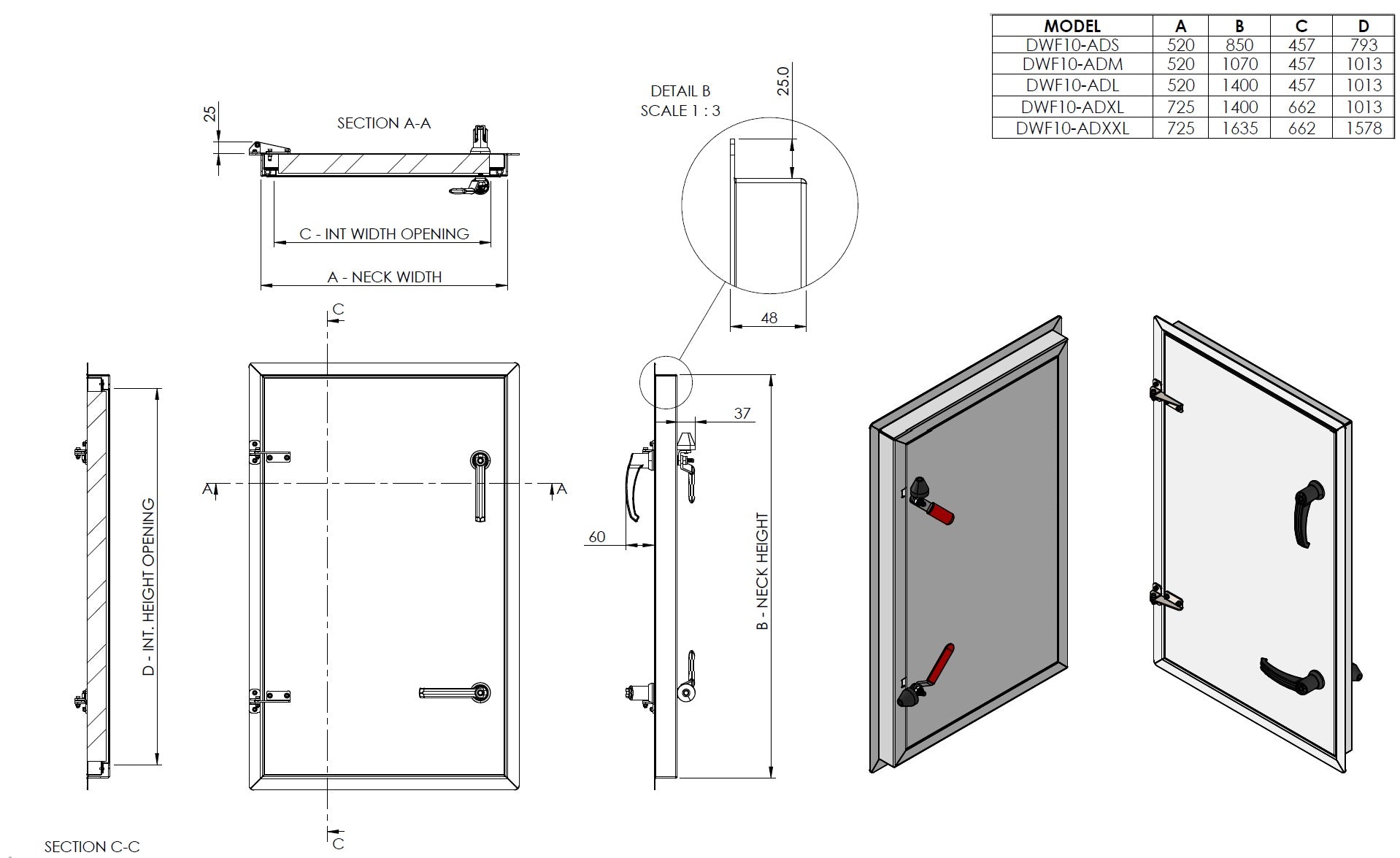Access Panels & Doors